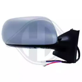 Наружное зеркало DIEDERICHS купить