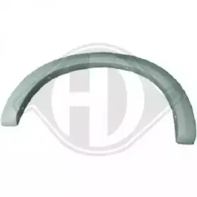 Кузов DIEDERICHS купить