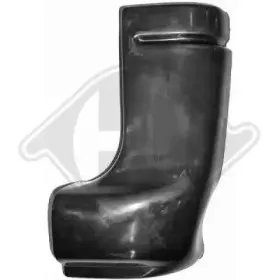 Буфер DIEDERICHS купить