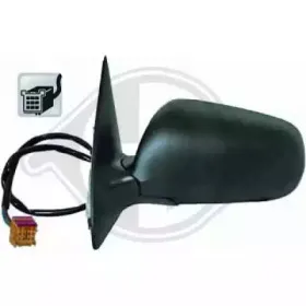 Наружное зеркало DIEDERICHS купить