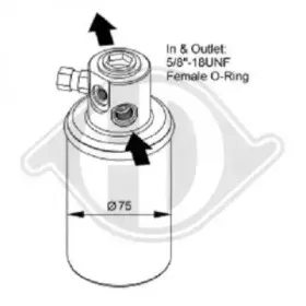 Осушитель, кондиционер DIEDERICHS купить