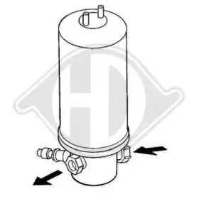 Осушитель, кондиционер DIEDERICHS купить