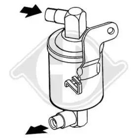 Осушитель, кондиционер DIEDERICHS купить