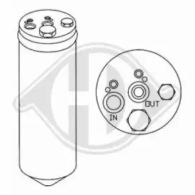 Осушитель, кондиционер DIEDERICHS купить
