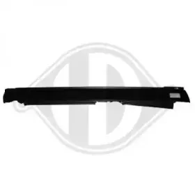 Накладка порога DIEDERICHS купить