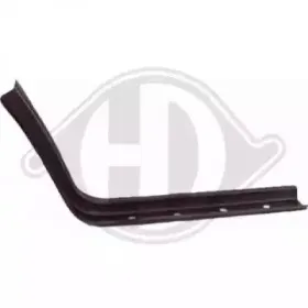 Накладка порога DIEDERICHS купить