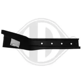 Накладка порога DIEDERICHS купить