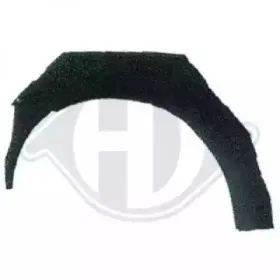 Боковина DIEDERICHS купить