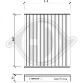Фильтр, воздух во внутренном пространстве DIEDERICHS купить