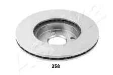 Тормозной диск ASHIKA купить