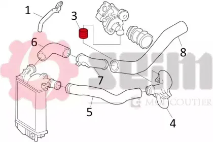 Трубка нагнетаемого воздуха SEIM купить