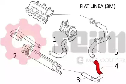Трубка нагнетаемого воздуха SEIM купить