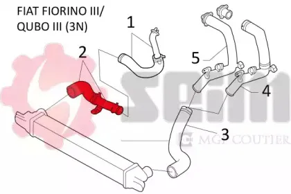 Трубка нагнетаемого воздуха SEIM купить