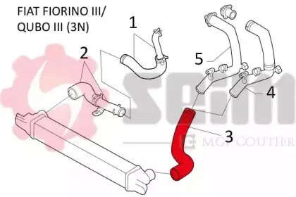 Трубка нагнетаемого воздуха SEIM купить