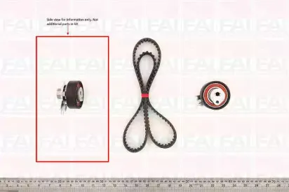 Комплект ремня ГРМ FAI AutoParts купить