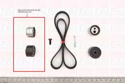Комплект ремня ГРМ FAI AutoParts купить