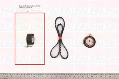 Комплект ремня ГРМ FAI AutoParts купить