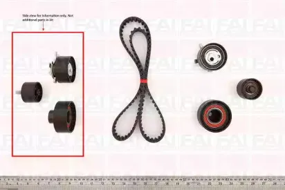 Комплект ремня ГРМ FAI AutoParts купить
