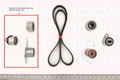 Комплект ремня ГРМ FAI AutoParts купить