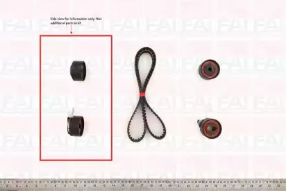 Комплект ремня ГРМ FAI AutoParts купить