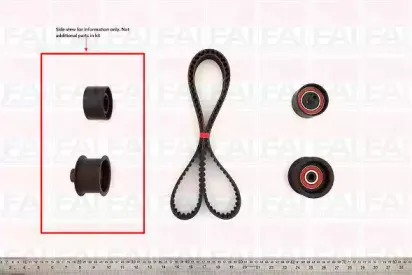 Комплект ремня ГРМ FAI AutoParts купить