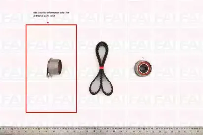 Комплект ремня ГРМ FAI AutoParts купить