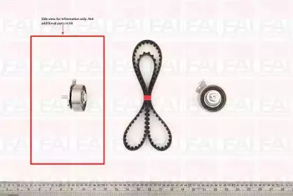 Комплект ремня ГРМ FAI AutoParts купить