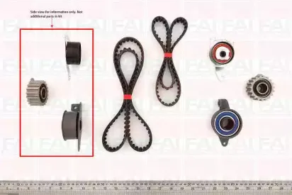 Комплект ремня ГРМ FAI AutoParts купить