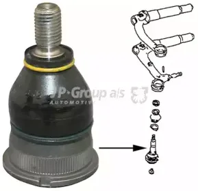 Несущий / направляющий шарнир JP GROUP купить