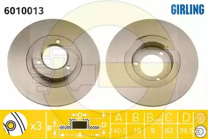 Тормозной диск GIRLING купить