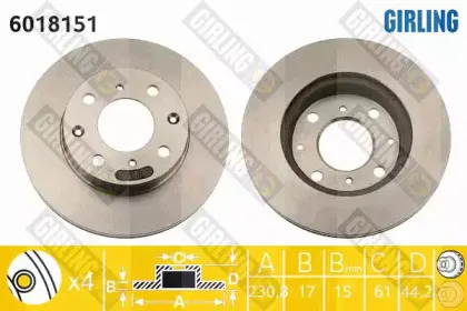 Тормозной диск GIRLING купить