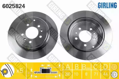 Тормозной диск GIRLING купить