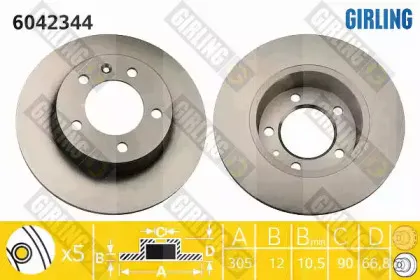 Тормозной диск GIRLING купить