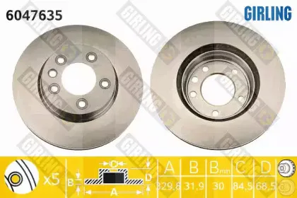 Тормозной диск GIRLING купить
