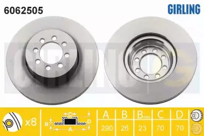 Тормозной диск GIRLING купить