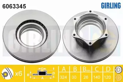 Тормозной диск GIRLING купить