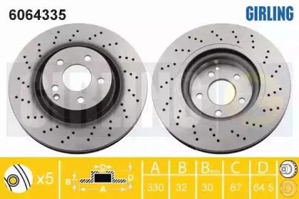 Тормозной диск GIRLING купить