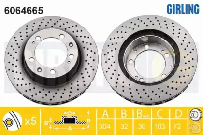 Тормозной диск GIRLING купить