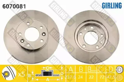 Тормозной диск GIRLING купить