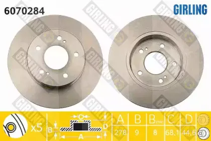 Тормозной диск GIRLING купить