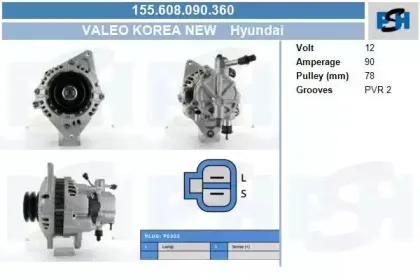 Генератор CV PSH купить