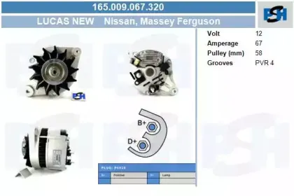 Генератор CV PSH купить