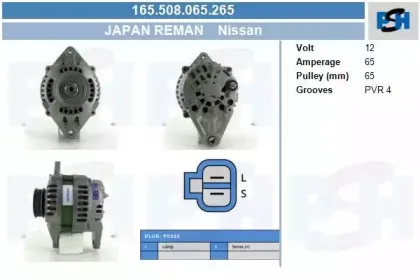 Генератор CV PSH купить