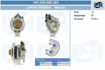 Генератор CV PSH купить