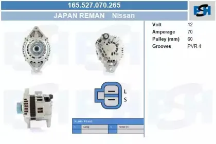 Генератор CV PSH купить