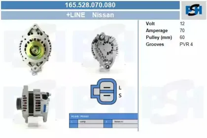 Генератор CV PSH купить