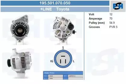 Генератор CV PSH купить
