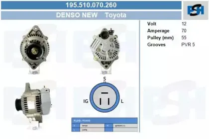 Генератор CV PSH купить