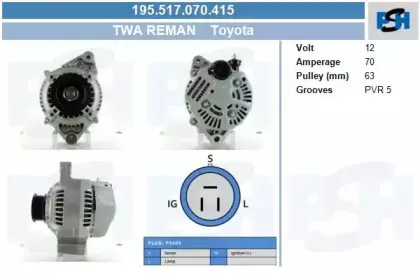 Генератор CV PSH купить