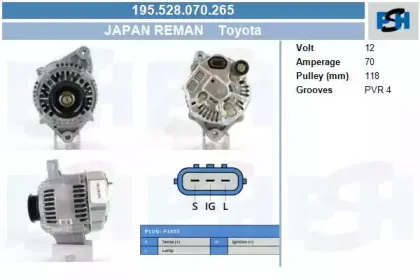 Генератор CV PSH купить